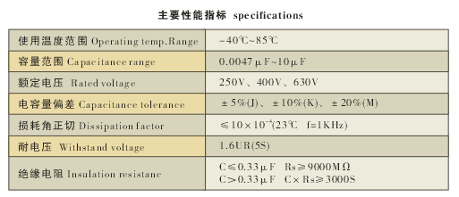 CBB21、22型金屬化聚丙烯膜電容器2.png